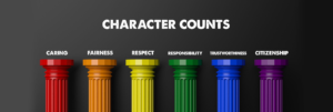 The Six Pillars of Character: trustworthiness, respect, responsibility, fairness, caring and citizenship, give us an easy guide to follow to be a good sportsman. 